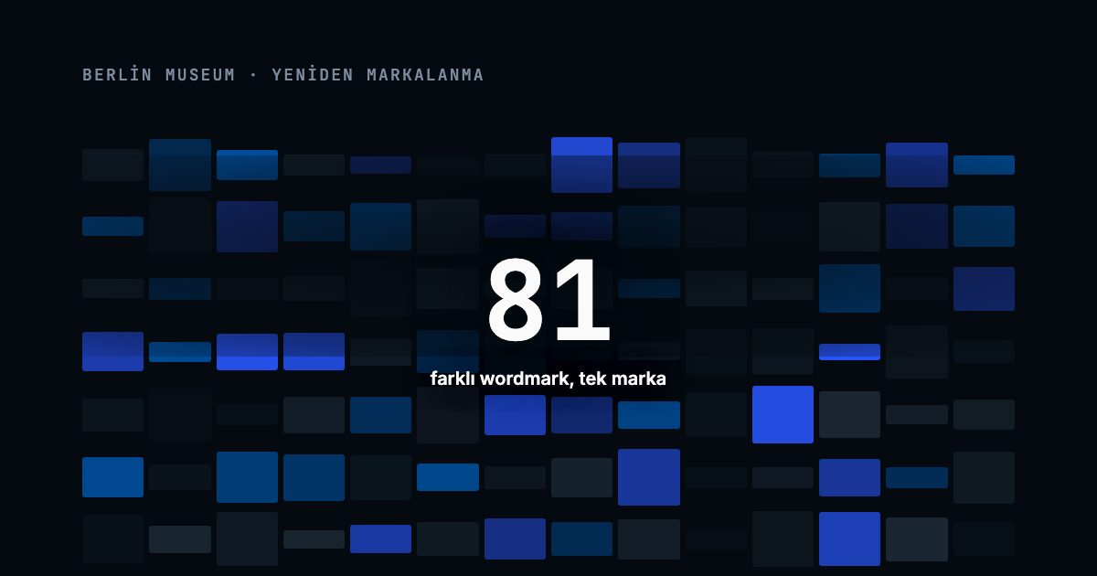 Cok sayida farkli renk ve boyutta soyut logo bloklarindan olusan mozaik ile 81 sayisini gosteren kapak gorseli