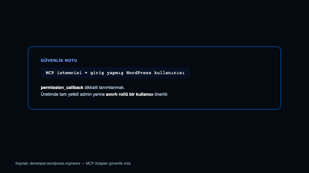MCP istemcilerinin giriş yapmış WordPress kullanıcısı gibi davrandığını, permission_callback dikkatli tanımlanması ve üretimde sınırlı rollü kullanıcı önerildiğini gösteren güvenlik uyarısı kartı