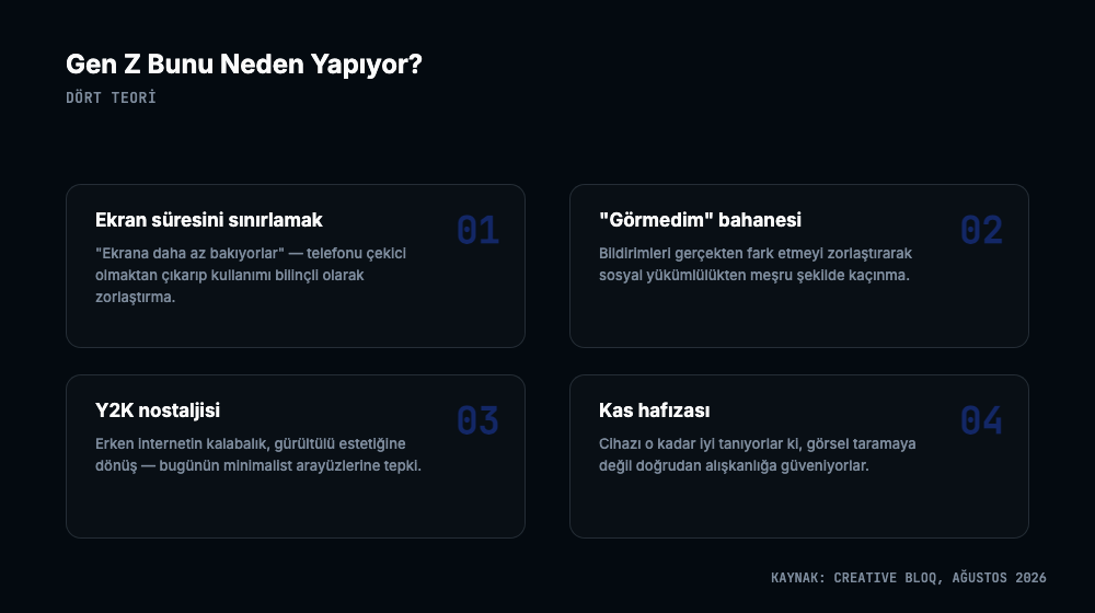 Ekran süresini sınırlama, görmedim bahanesi, Y2K nostaljisi ve kas hafızası teorilerini gösteren 2x2 grid
