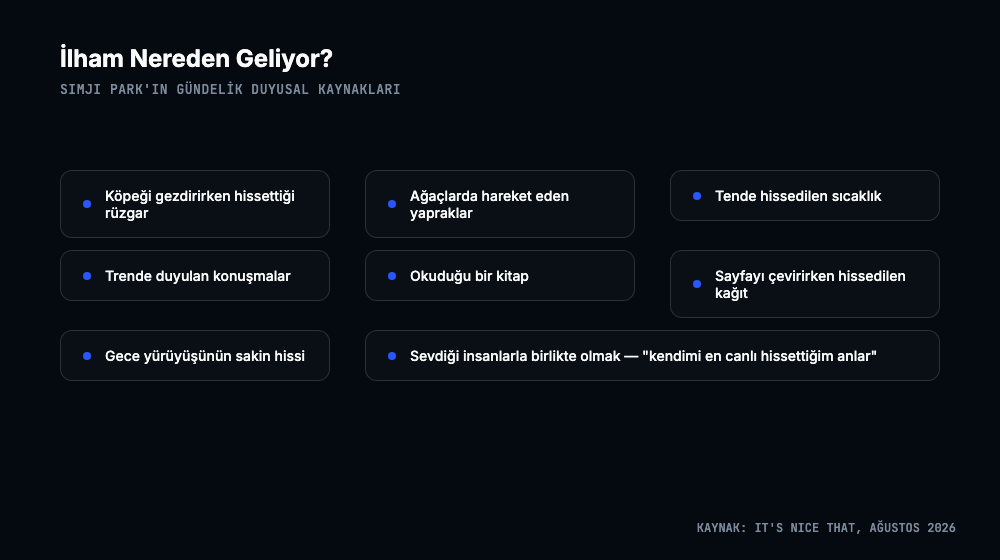 Rüzgar, yapraklar, sıcaklık, konuşmalar gibi gündelik duyusal ilham kaynaklarını listeleyen kart grid
