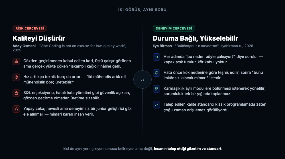 Addy Osmani ve Ilya Birman görüşlerinin karşılaştırmalı şeması