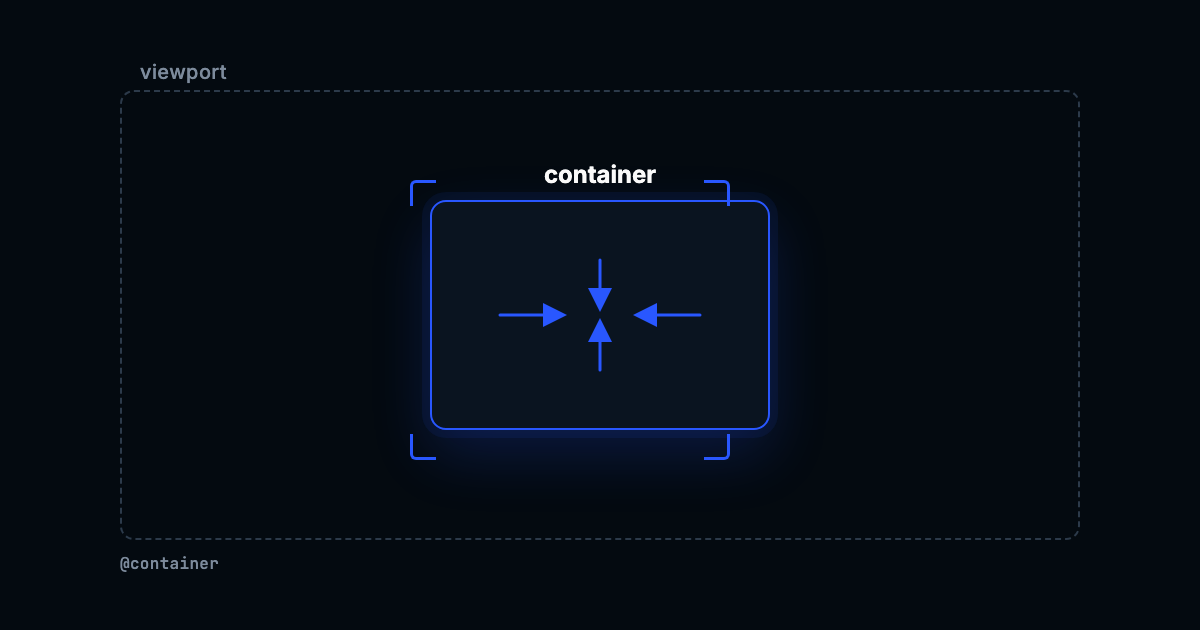 CSS container query kavramını gösteren, kendi kapsayıcısına bakan bir kart bileşeni illüstrasyonu