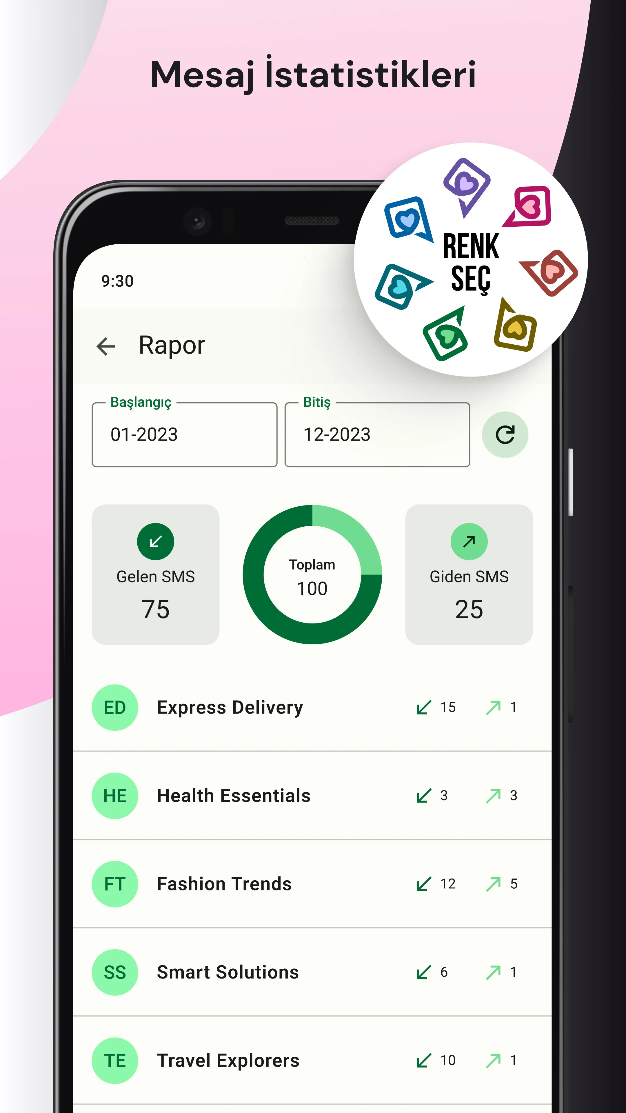 Mesajlar uygulamasında gelen ve giden SMS istatistikleri raporu