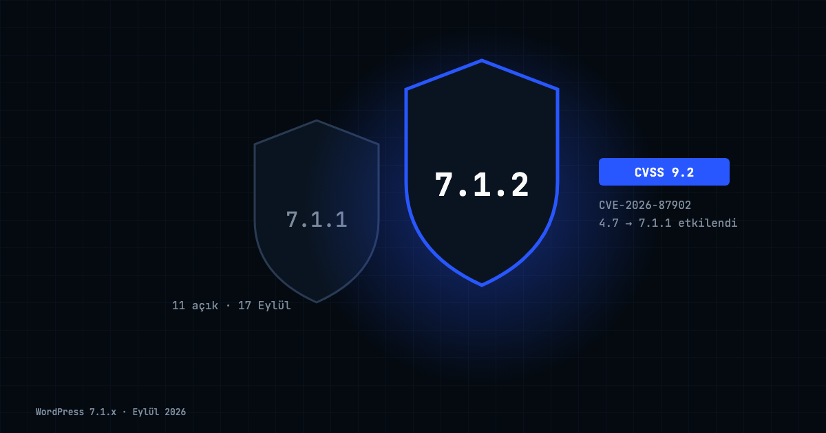 Arkada soluk 7.1.1 kalkanı, önde parlak mavi 7.1.2 kalkanı; yanında CVSS 9.2 ve CVE-2026-87902 etiketleri