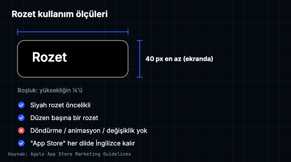 Rozet ölçüleri: minimum 40 piksel yükseklik, çevresinde dörtte bir boşluk ve kural listesi