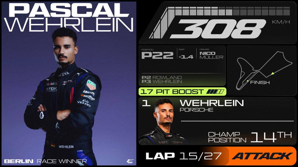 Formula E yeni yayın grafik örneği: Pascal Wehrlein pilot kartı, 308 km/s hız göstergesi, sıralama listesi, pist haritası ve turuncu ATTACK etiketli tur sayacı