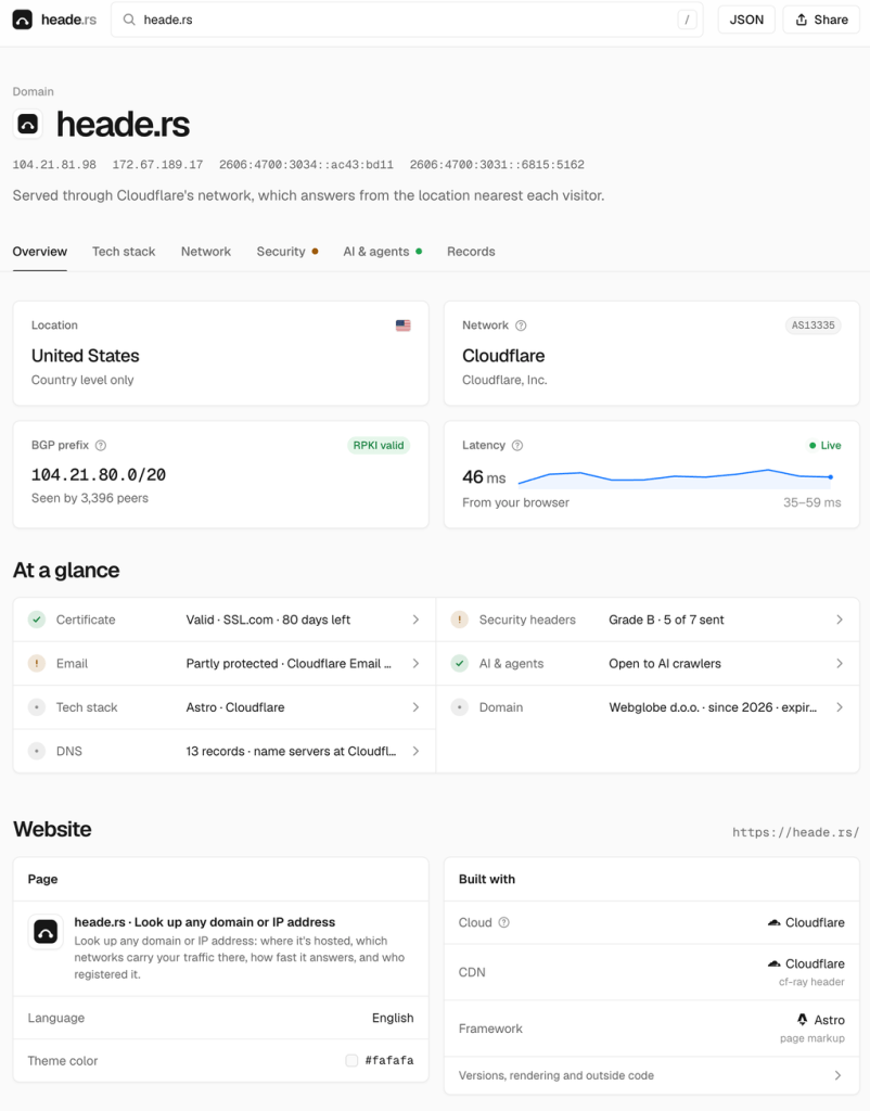 heade.rs arayüzünde heade.rs alan adı için genel bakış sekmesi: konum, ağ (Cloudflare), BGP öneki, gecikme grafiği ve sertifika, e-posta, DNS özet satırları